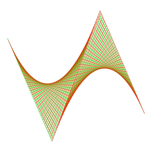 Made with GD Studio — Curve Stitching
